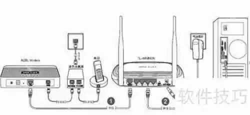 光猫接交换机再接路由器上不了网的解决方法