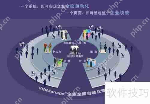 企业一体化管理软件的特点有哪些？