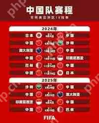 2026世界杯亚洲预选赛中国队赛程是什么