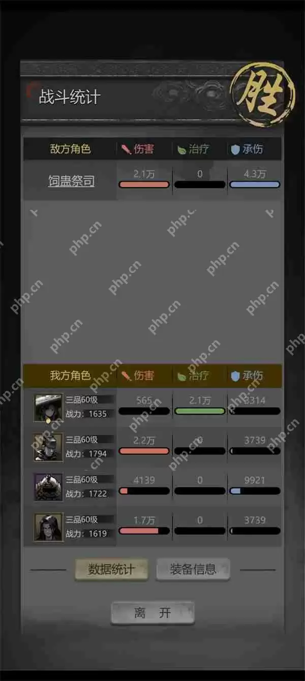 神探诡事录蚀骨祭司打法攻略分享