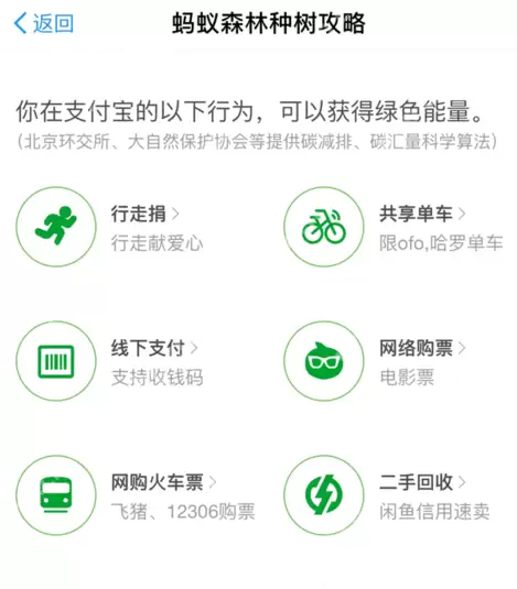 在支付宝里怎么获得蚂蚁森林环保证书？蚂蚁森林环保证书获取方法说明