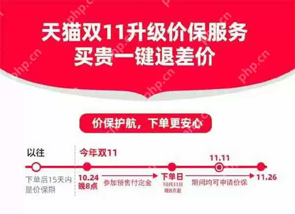 淘宝双十一满减什么时候开始