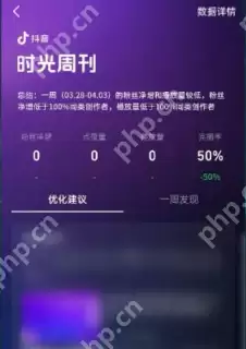 抖音时光周刊怎么看