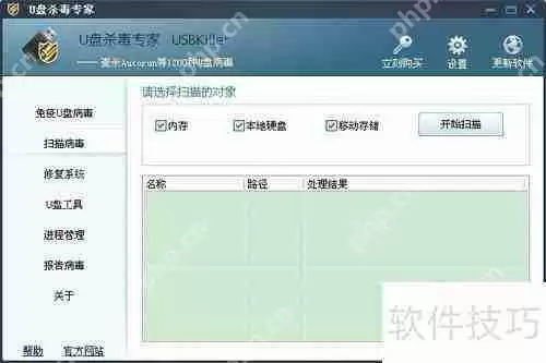 OSO病毒清除方法
