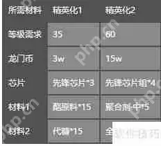 明日方舟：清道夫行动开启，全新挑战等你来战！