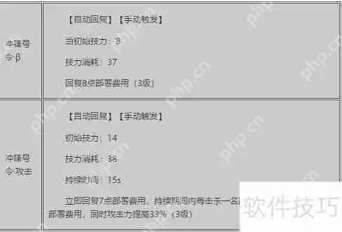 明日方舟：清道夫行动开启，全新挑战等你来战！