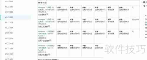 微软补丁MS17-010安装指南