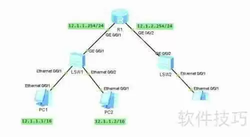 ARP协议的工作原理简介