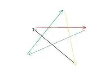 qq画图红包星星怎么画 QQ画图红包星星最简画法分享