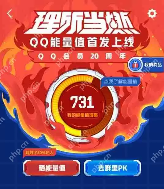 qq能量值是什么东西