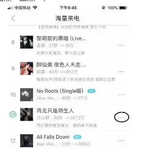 酷狗铃声怎么剪裁音频？剪裁音频教程大放送