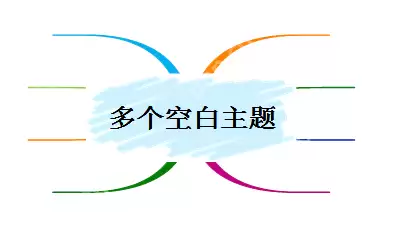 MindMapper怎么创建多个空白主题？创建多个空白主题方法盘点