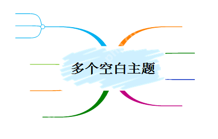MindMapper怎么创建多个空白主题？创建多个空白主题方法盘点
