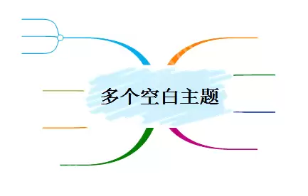 MindMapper怎么创建多个空白主题？创建多个空白主题方法盘点