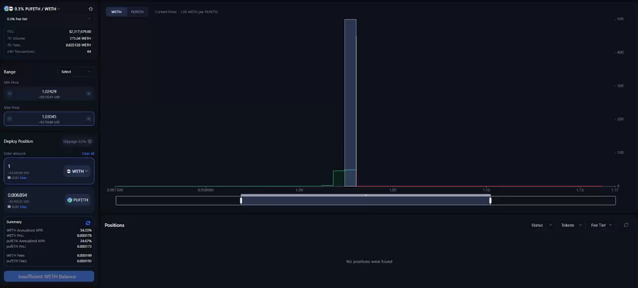 ETH如何“生财有道”，分享16个20%以上APR的收益策略