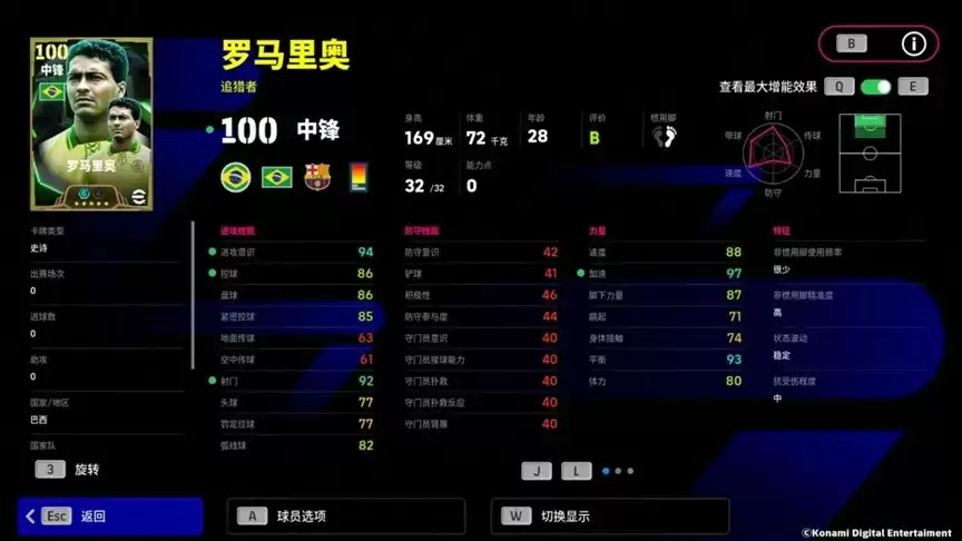 南美独狼亮出獠牙,罗马里奥搅动禁区风云!