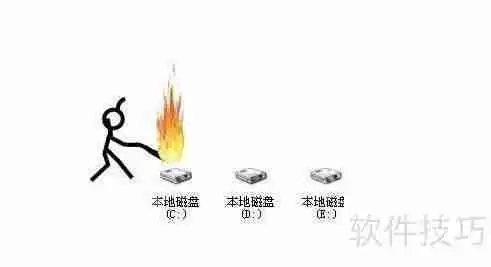 电脑木马防不胜防?这些预防措施帮你远离困扰