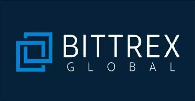 Bittrex交易所
