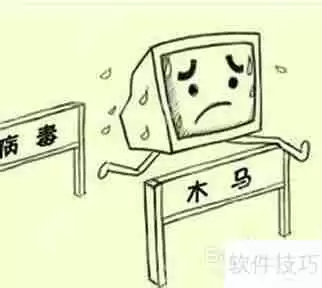 木马电脑病毒对电脑有哪些危害?