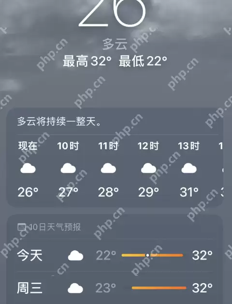 ios15系统升级测评