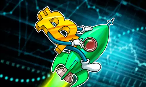 比特币价格图表