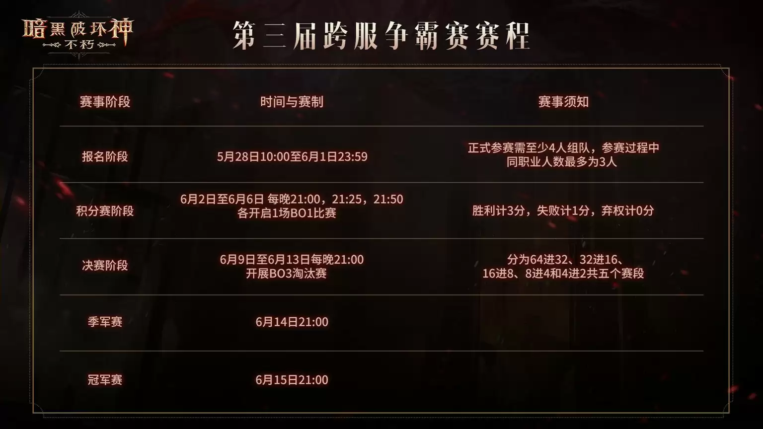 一举夺魁！《暗黑破坏神：不朽》第三届跨服争霸赛报名现已开启