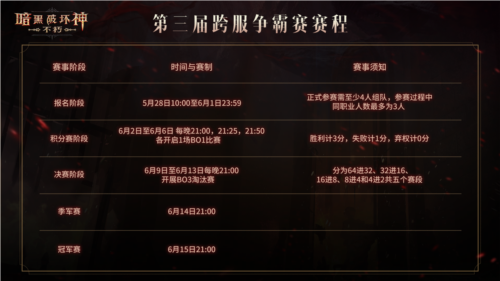 暗黑破坏神不朽2