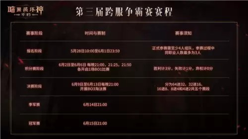 暗黑破坏神不朽2