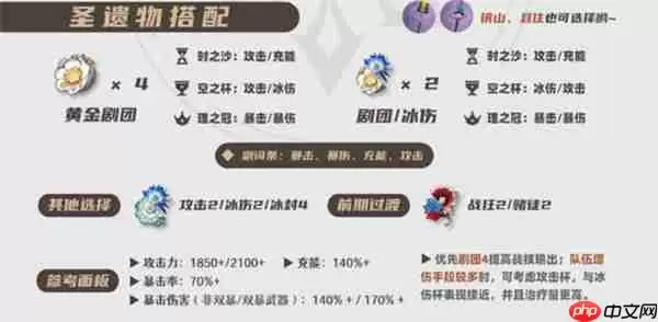 原神爱可菲全面培养指南:装备选择与阵容搭配技巧全解析