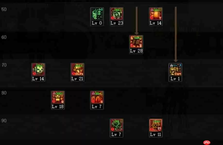 DNF2023男机械怎么加点-地下城与勇士男机械最新110级刷图加点推荐