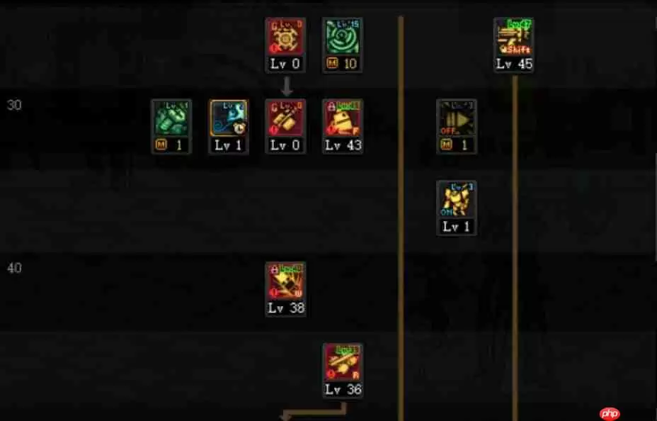 DNF2023男机械怎么加点-地下城与勇士男机械最新110级刷图加点推荐