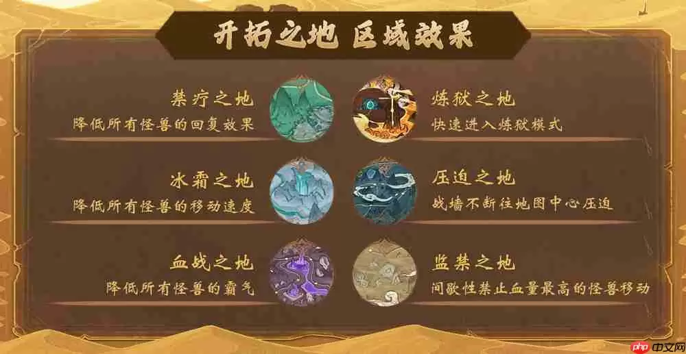 全新地图机制曝光,刀马战歌起!