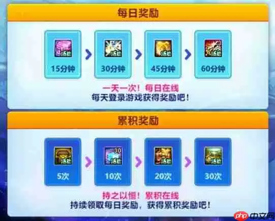 DNF新春版本上线!1月11日活动更新速览