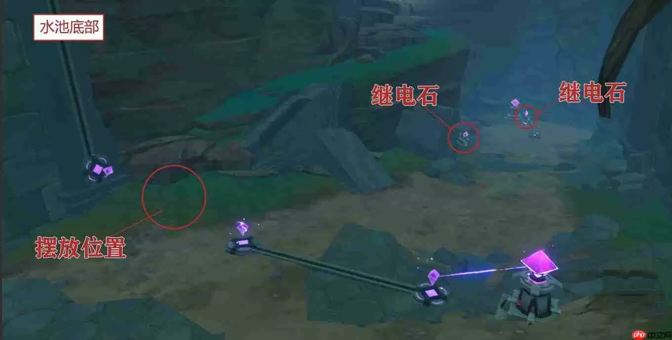 原神知比山继电石摆放位置攻略
