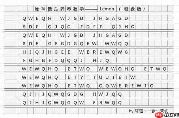 原神lemon琴谱是什么-lemon琴谱一览