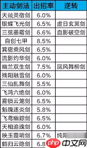 这就是江湖剑过横渊怎么玩-这就是江湖剑过横渊玩法介绍