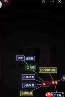文字逃脱第八关次元空间攻略