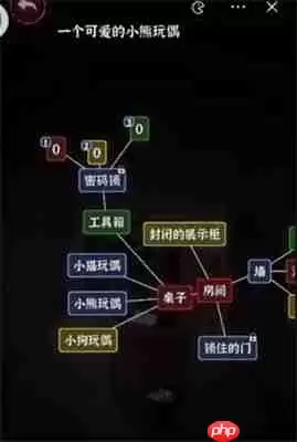 文字逃脱第八关次元空间攻略
