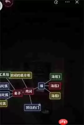文字逃脱第八关次元空间攻略