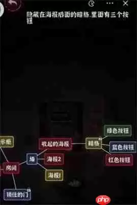 文字逃脱第八关次元空间攻略