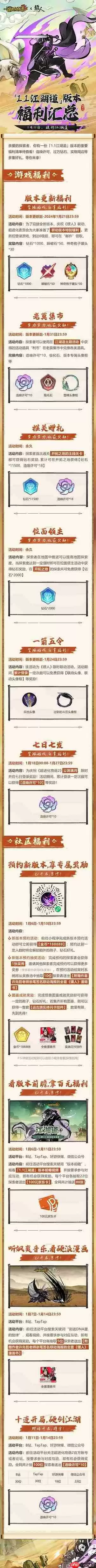 《超进化物语2》江湖道版本即将开启，薅准这些福利！