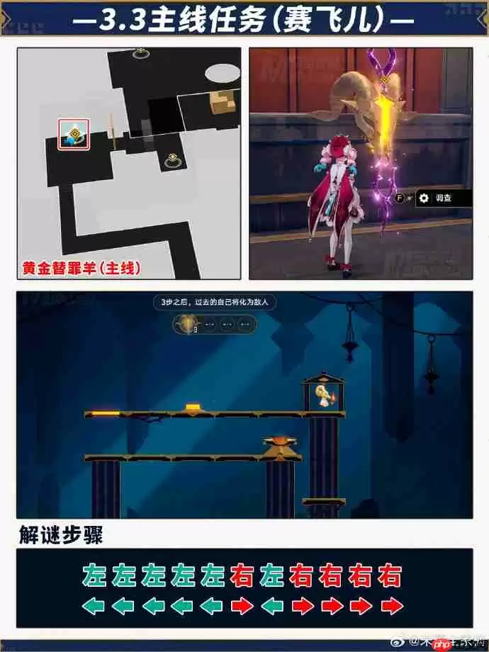 崩坏星穹铁道3.3上半黄金替罪羊怎么过-崩铁3.3上半黄金替罪羊攻略