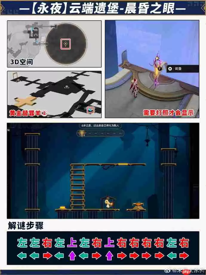 崩坏星穹铁道3.3上半黄金替罪羊怎么过-崩铁3.3上半黄金替罪羊攻略