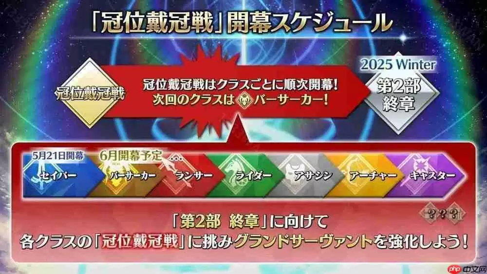 《Fate/Grand Order》日服公开「第 2 部 终章」主视觉图 预定 2025 年冬季开幕