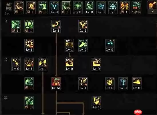 DNF2023男漫游怎么加点-地下城与勇士男漫游最新110级刷图加点推荐