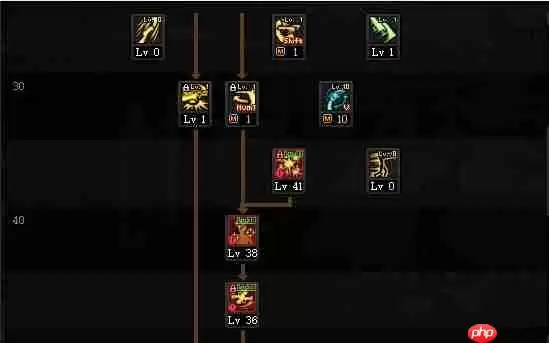 DNF2023男漫游怎么加点-地下城与勇士男漫游最新110级刷图加点推荐