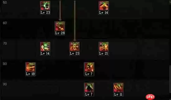 DNF2023男漫游怎么加点-地下城与勇士男漫游最新110级刷图加点推荐