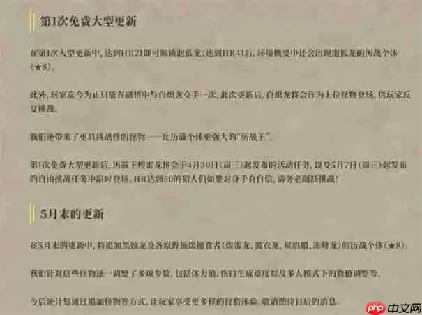 怪物猎人荒野中配什时候更新