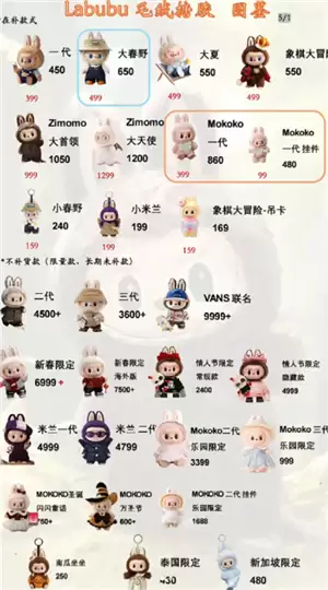 labubu怎么抢 labubu哪个平台好抢