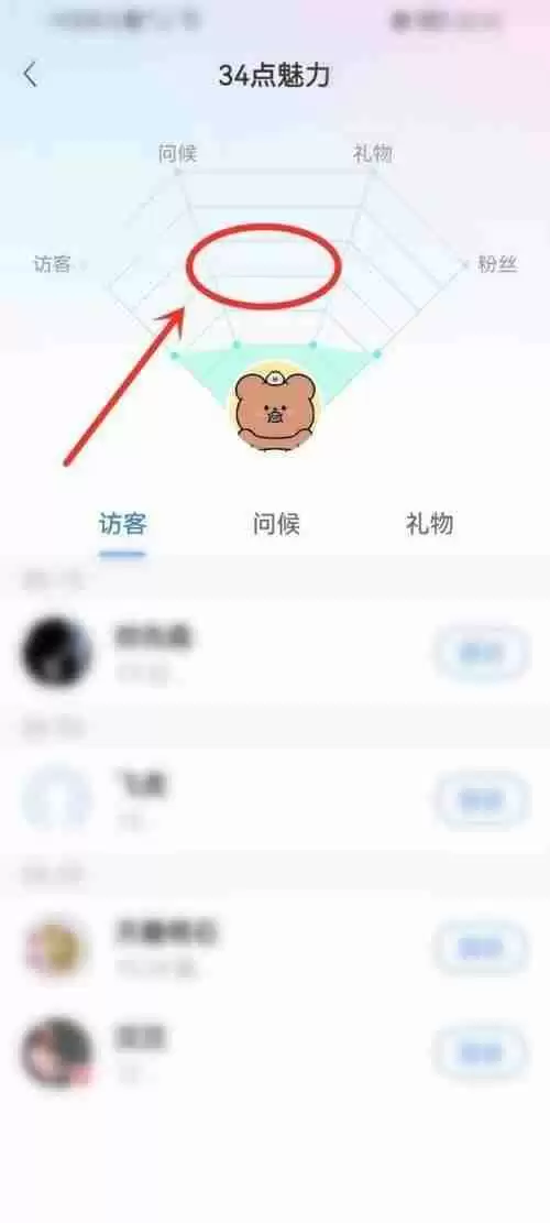 美篇魅力雷达图怎么查看?美篇魅力雷达图查看教程